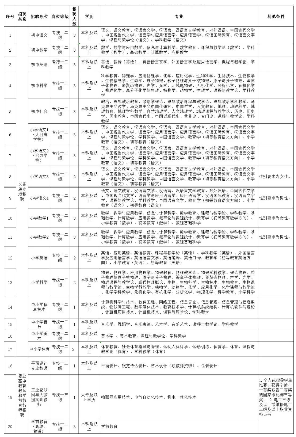 QQ圖片20230206193257.png